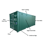 Container Disgram